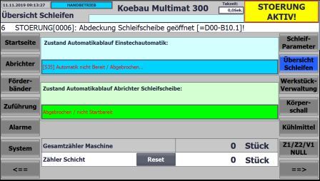 bersicht Schleifen