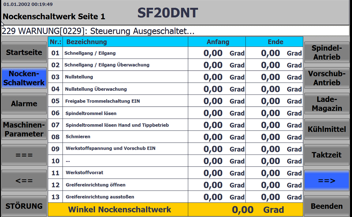 Nockenschaltwerk Seite 1