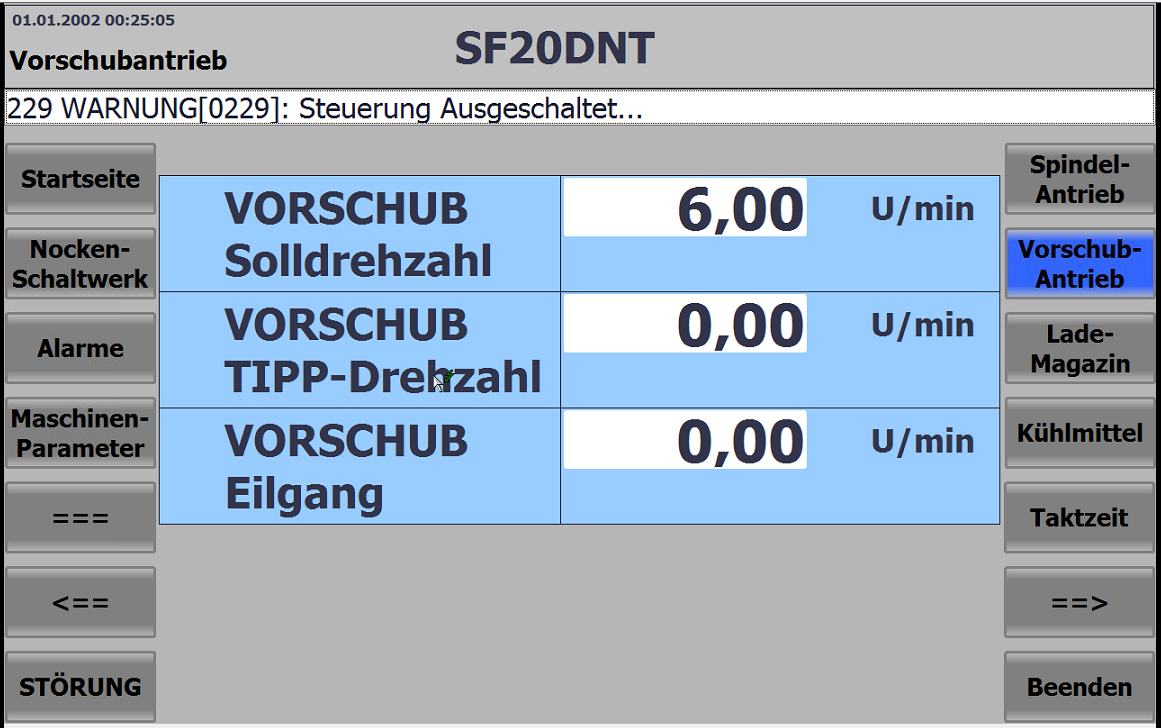 Vorschubantrieb